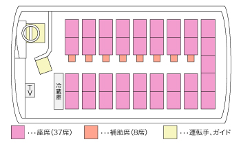 45人乗り座席表