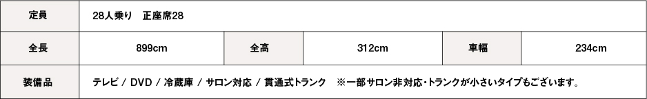 28人乗り詳細