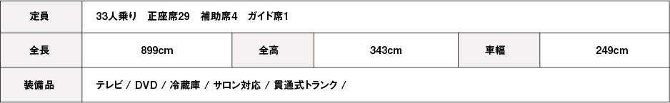 33人乗り詳細