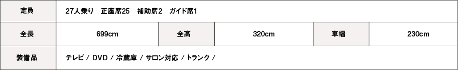 27人乗り詳細